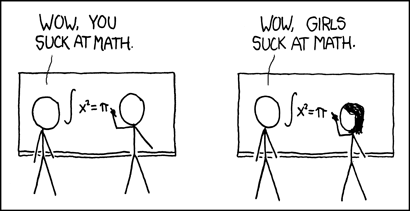 À gauche&nbsp;: un homme se trompe dans une équation, «&nbsp;Woaw, tu es nul en maths&nbsp;». À droite, une femme se trompe dans la même équation&nbsp;: «&nbsp;Woaw, les femmes sont nulles en maths&nbsp;» Source&nbsp;: le formidable <a href="https://xkcd.com/385/">XKCD</a>